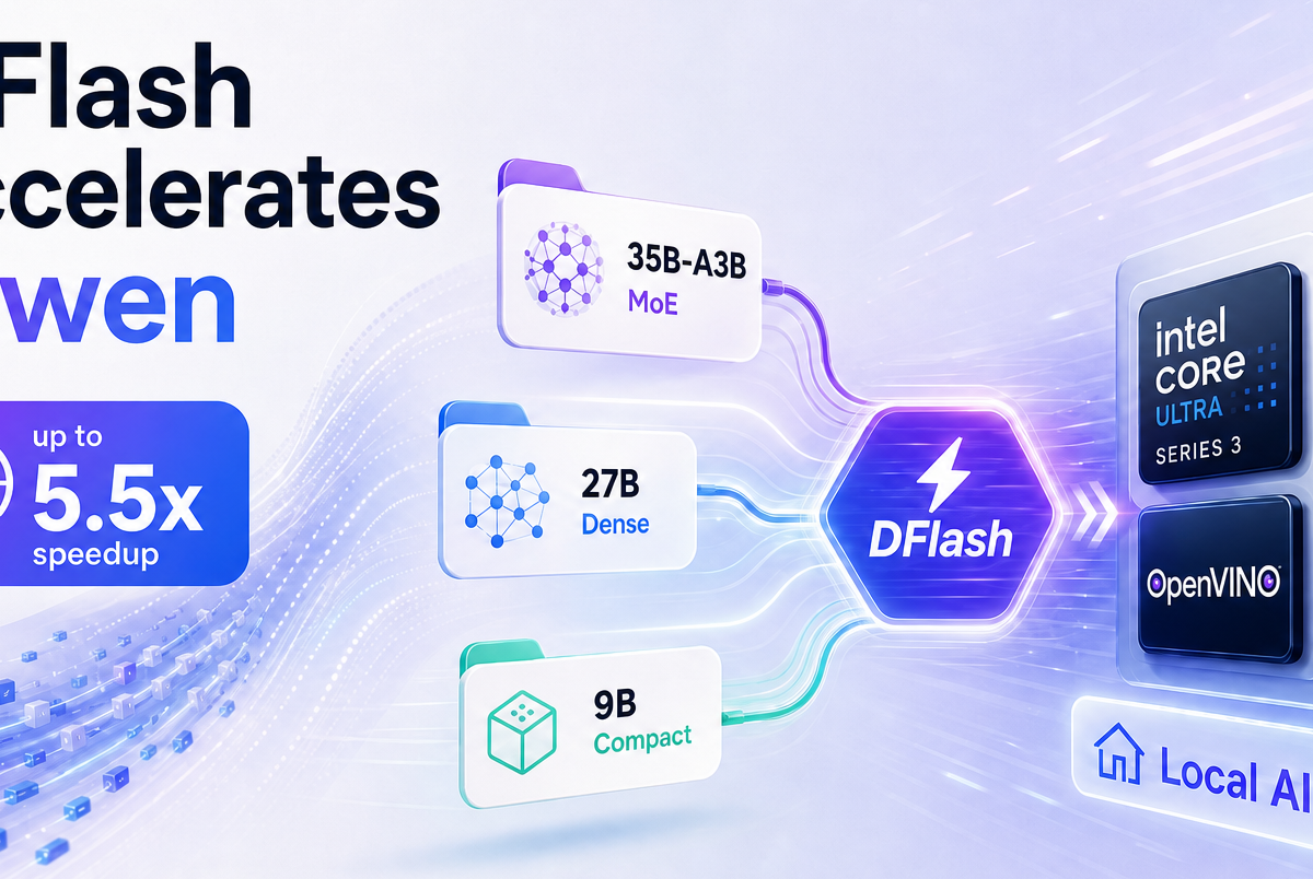 Intel DFlash Boosts Qwen3.6 Performance on AI PCs